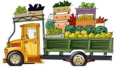 什么是农产品流通体系 怎样建立农产品流通体系